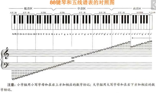 冠心病患者能吃些什么有营养的食物-【冠心病患者可以吃什么保健品】冠心病人吃什么保健品好 - 冠心病人可以吃什么保健品网
